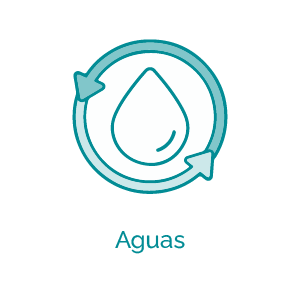 Aguas